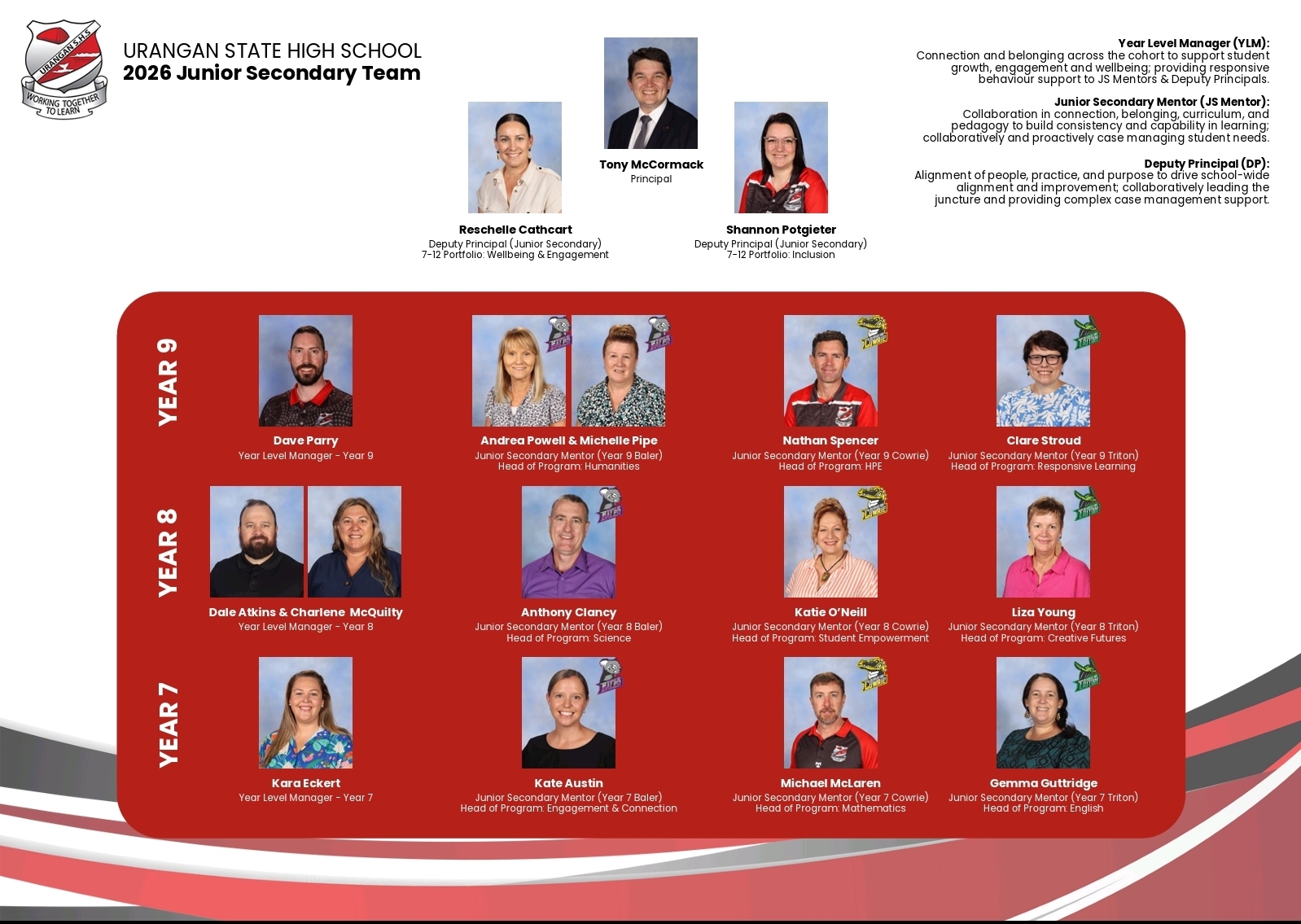 Junior Secondary Team.jpg