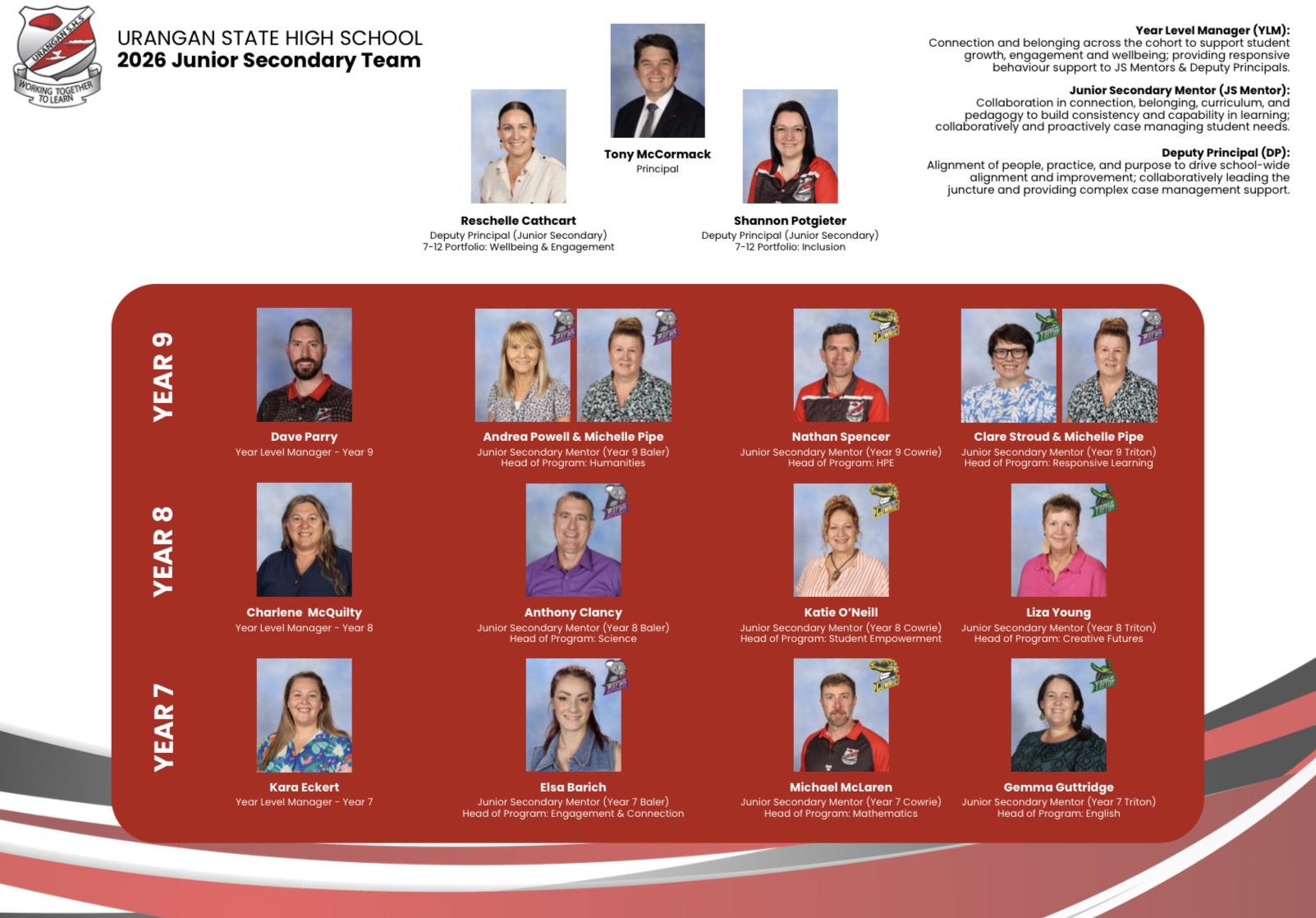 Junior Secondary Team.jpg