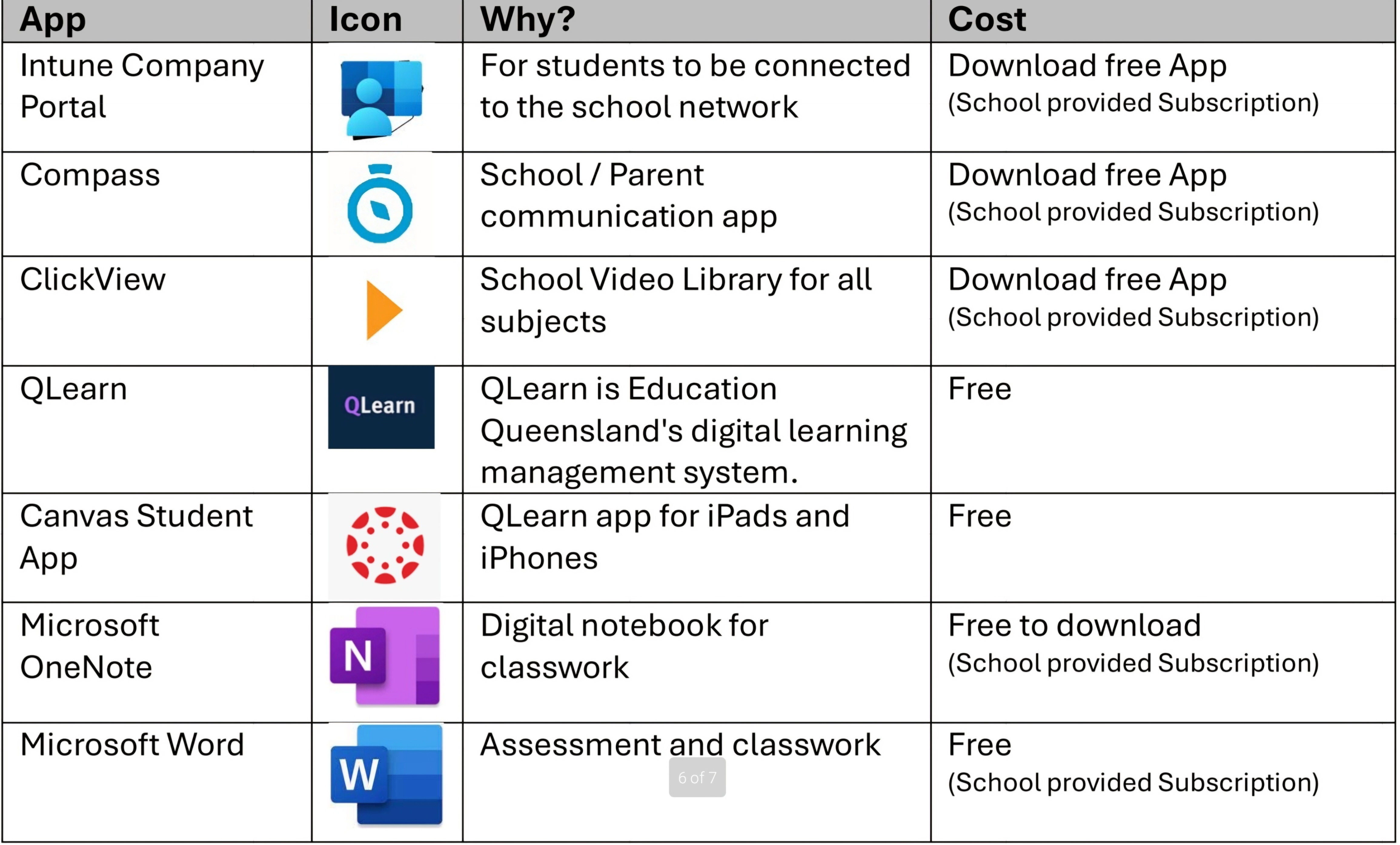 Apps and software 1.jpg